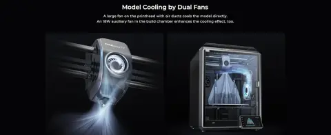 Model Cooling by Dual Fans