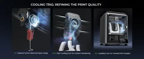 Triple Cooling for Perfect Prints